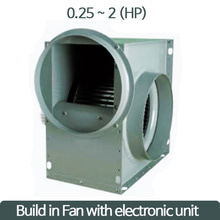 Build in Fan with electronic unit