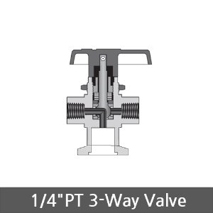 KF(NW)16 1/4(inch)PT 3-Way Valve